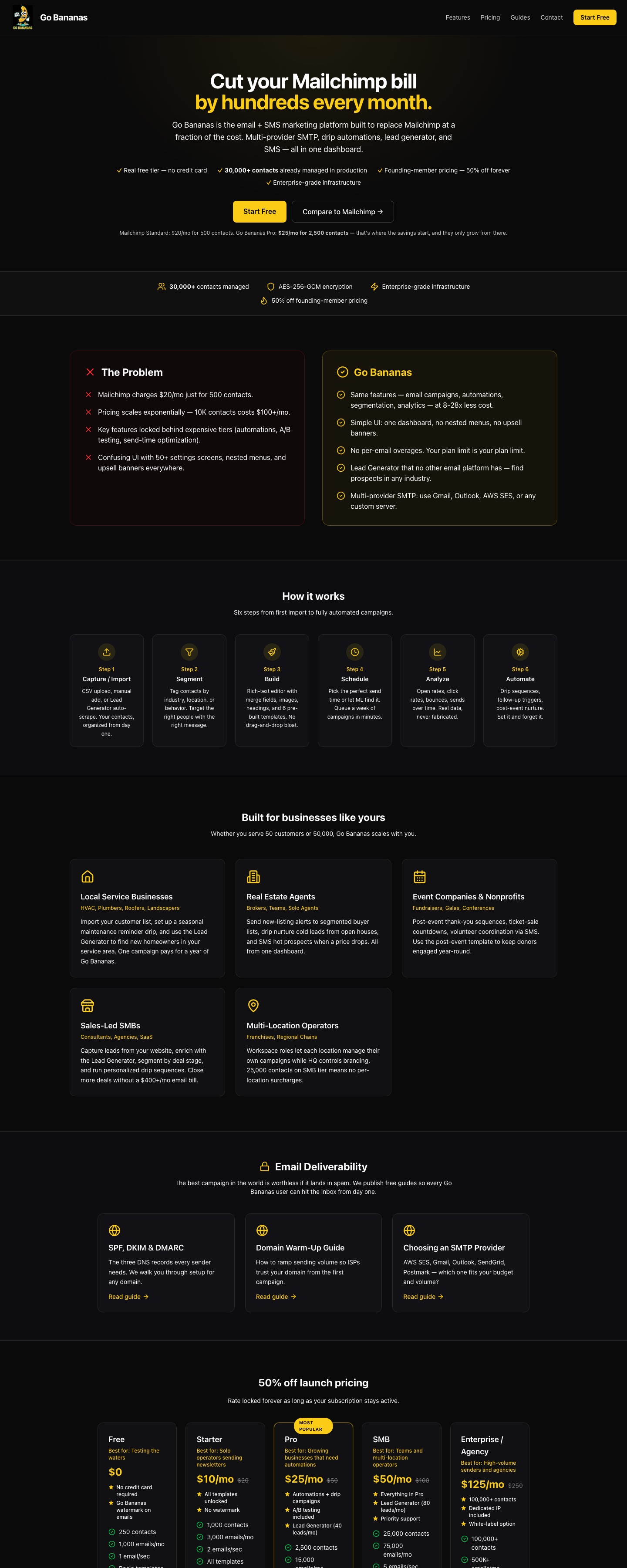 Go Bananas homepage: email and SMS marketing platform